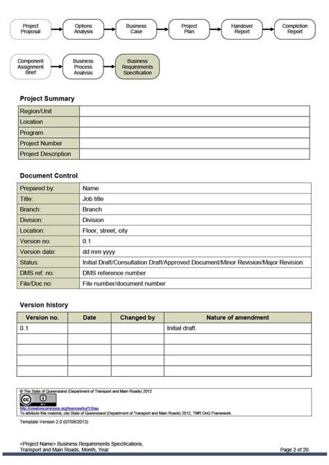 reporting requirements document template